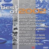 DVD - Best of 2008