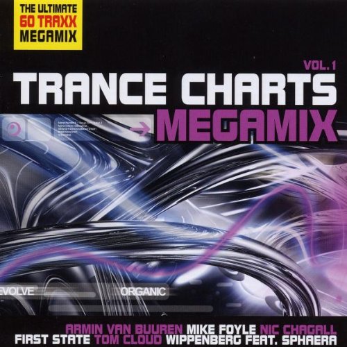 Sampler - Trance Charts Megamix 1