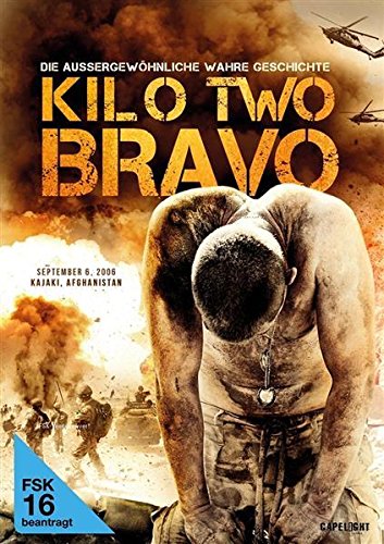  - Kilo Two Bravo