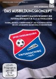  - Kombiniertes Fußball-Ausdauertraining