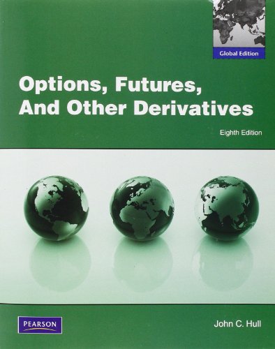  - Options, Futures and Other Derivatives