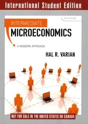  - Intermediate Microeconomics: A Modern Approach