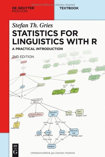  - Statistics for Linguistics with R: A Practical Introduction (Mouton Textbook)