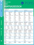  - Langenscheidt Universal-Wörterbuch Brasilianisches Portugiesisch: Brasilianisch-Deutsch/Deutsch-Brasilianisch: Portugiesisch - Deutsch / Deutsch - ... und Grammatikangaben, Liste der Zahlwörter