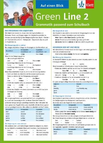  - Green Line 2 Grammatik passend zum Schulbuch