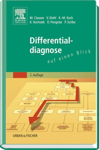  - Differentialdiagnose auf einen Blick