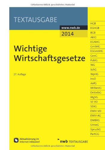  - Wichtige Wirtschaftsgesetze