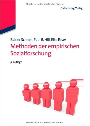  - Methoden der empirischen Sozialforschung