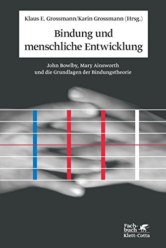  - Bindung und menschliche Entwicklung: John Bowlby, Mary Ainsworth und die Grundlagen der Bindungstheorie