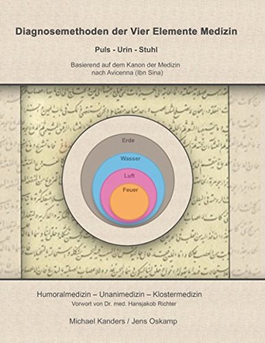  - Diagnosemethoden der Vier Elemente Medizin: Puls - Urin - Stuhl   Basierend auf dem Kanon der Medizin nach Avicenna (Ibn Sina)