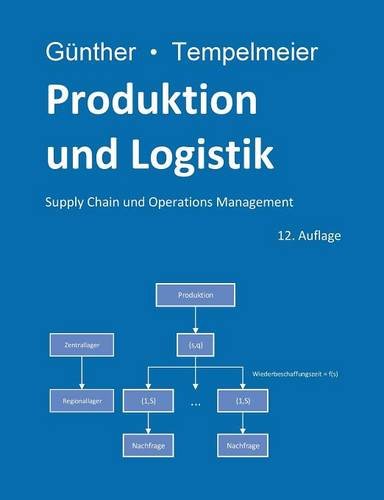  - Produktion und Logistik: Supply Chain und Operations Management