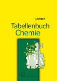  - Chemische Tabellen und Rechentafeln für die analytische Praxis