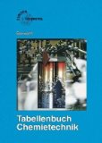  - Responsible Care: Arbeitssicherheit und Umweltschutz in Chemieanlagen