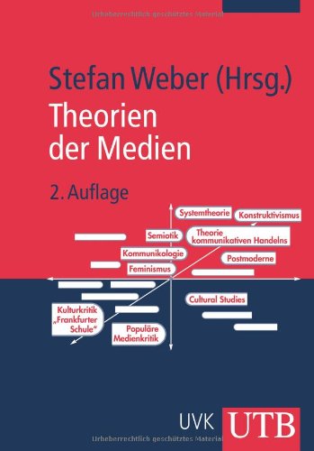  - Theorien der Medien: Von der Kulturkritik bis zum Konstruktivismus