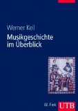  - Die wichtigsten Musiker im Portrait. marixwissen