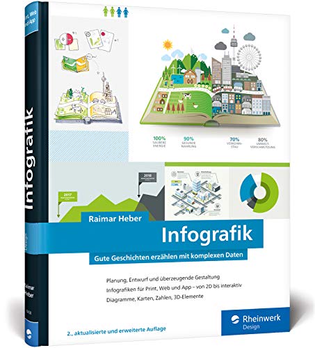  - Infografik: Komplexe Daten professionell visualisieren (2. Auflage)