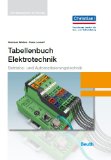  - Elektronik Tabellen Betriebs- und Automatisierungstechnik