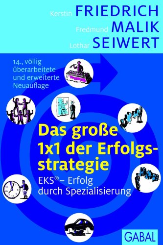  - Das große 1x1 der Erfolgsstrategie: EKS® - Erfolg durch Spezialisierung