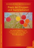  - Der Tanz auf dem Vulkan. Gewaltfreie Kommunikation & Neurobiologie in Konfliktsituationen. Das Training mit dem 