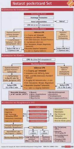  - Notarzt pocketcard Set