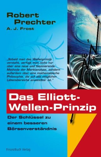  - Das Elliott-Wellen Prinzip: Der Schlüssel zu einem besseren Börsenverständnis