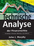  - Charttechnik: simplified: So analysieren Sie den Markt