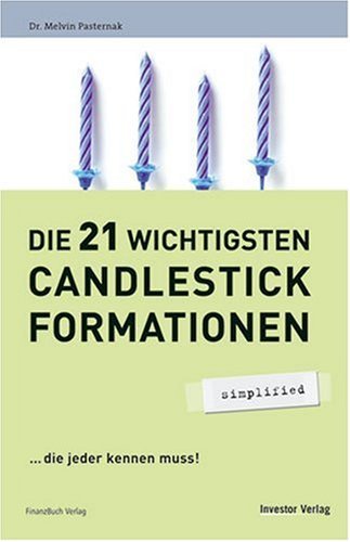  - Die 21 wichtigsten Candlestick-Formationen - simplified