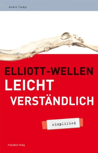  - Elliott-Wellen leicht verständlich