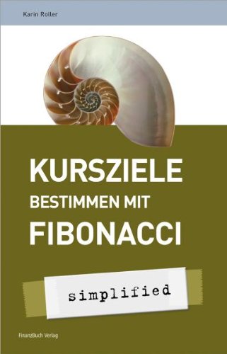  - Kursziele bestimmen mit Fibonacci