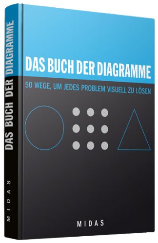  - Das Buch der Diagramme: 50 Wege, um jedes Problem visuell zu lösen