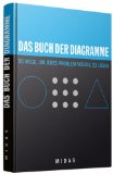 Krogerus,Mikael / Tschäppeler, Roman - 50 Erfolgsmodelle. Kleines Handbuch für strategische Entscheidungen