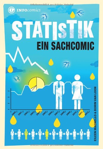  - Statistik: Ein Sachcomic