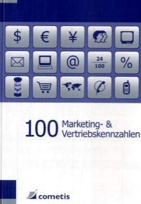  - 100 Marketing- & Vertriebskennzahlen