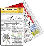  - EKG Lineal -select-: EKG-Lineal + EKG-Werte Karte + Infarkt-Stadien