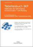  - Formelsammlung BWL für die Prüfung Industriemeister/Industriemeisterin (IHK)