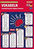  - mindmemo Lernfolder - The Tenses - Die englischen Zeiten - Grammatik Lernhilfe - PremiumEdition (foliert) [Broschiert]