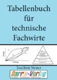  - Die Prüfung der Technischen Fachwirte: Technische und handlungsspezifische Qualifikationen